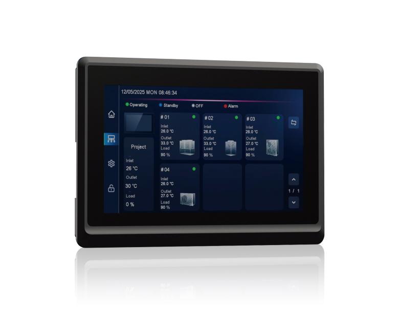 Energy PAD Centralized Controller