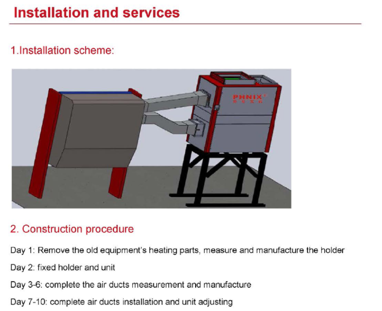 Installation And Services