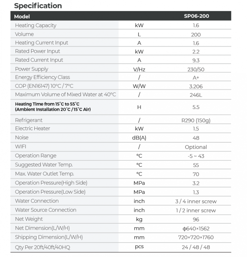 aquaTherm - Water Source Domestic Heat Pump Water Heater