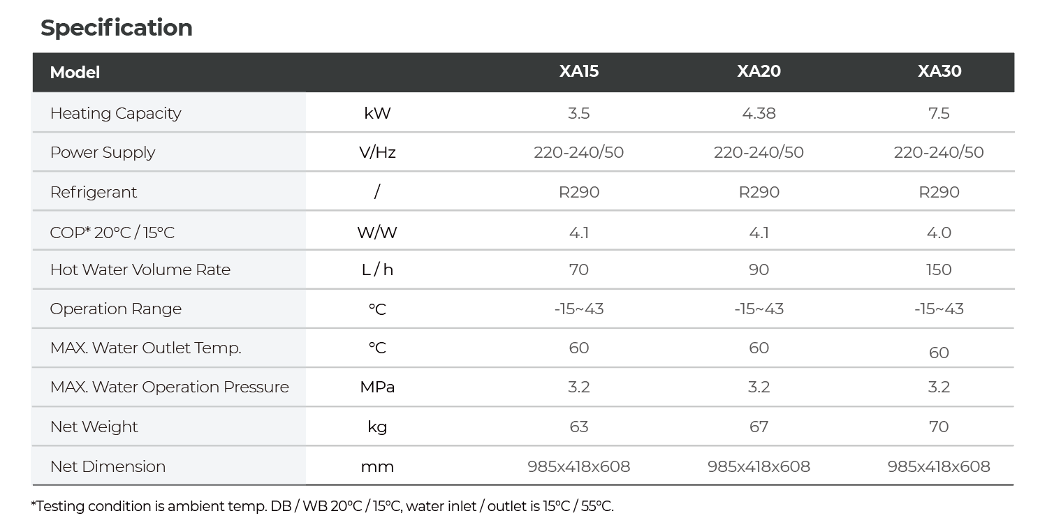 airBlock - Domestic Heat Pump Water Heater