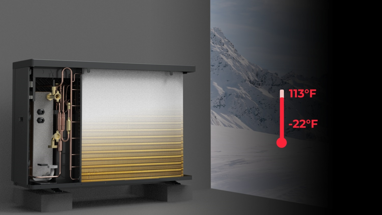 Full DC Inverter EVI Technology