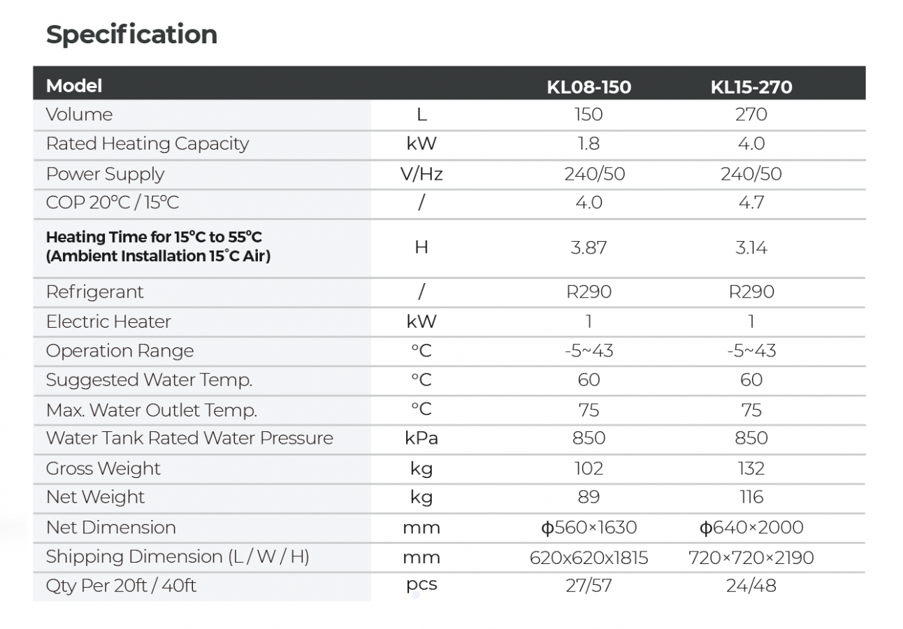 airExpert R290 - Domestic Heat Pump Water Heater