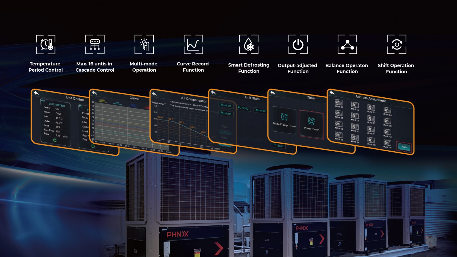 Centralized Control System