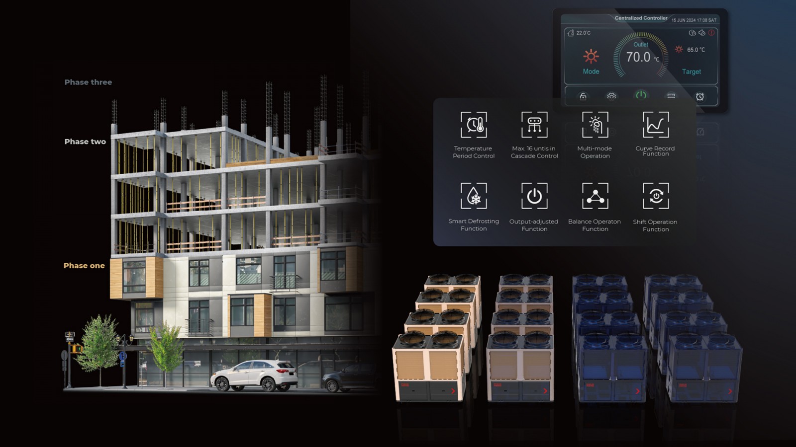 Centralized Control System