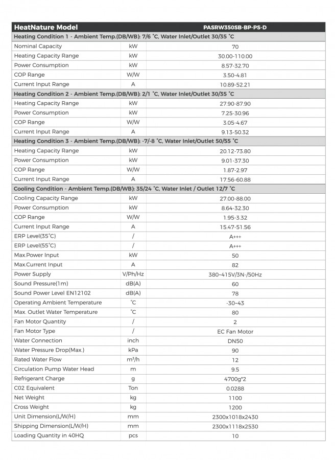 HeatNature Series - Commercial Heat Pump