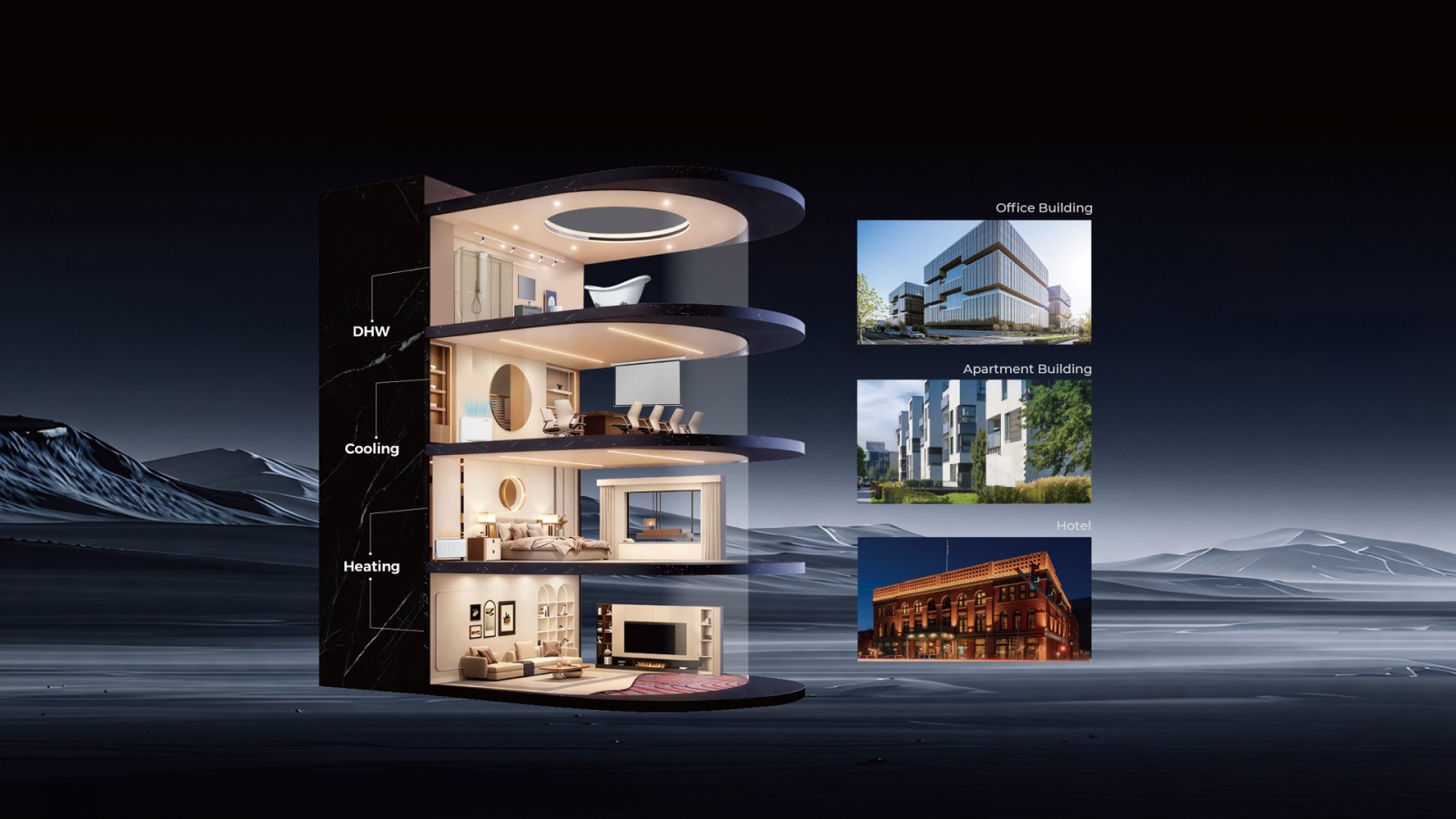 Ideal for Retrofit and New Builds