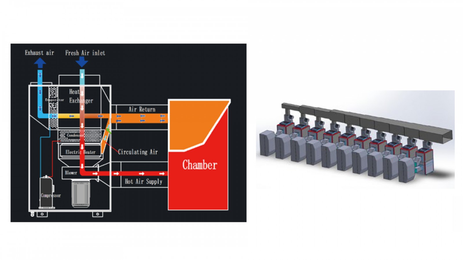 Operating Principle and Installation Diagram