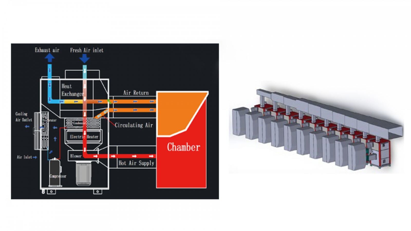 Operating Principle and Installation Diagram