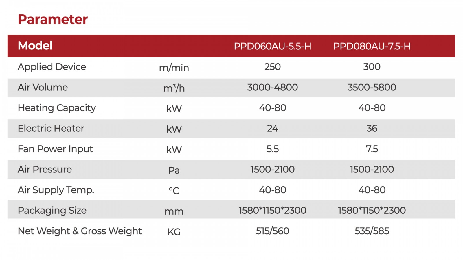 Classic H-Type Printing Dryer