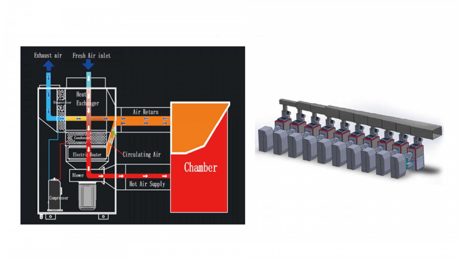 Operating Principle and Installation Diagram