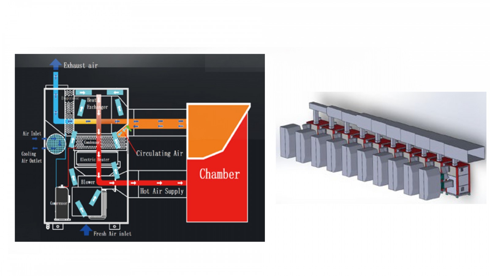 Operating Principle and Installation Diagram