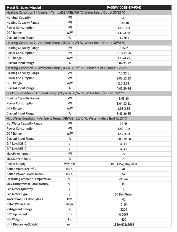 HeatNature Series - Commercial Heat Pump