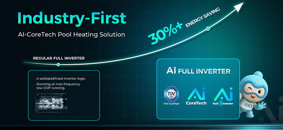 ​Industry-First Al Full Inverter Pool Heating Solution