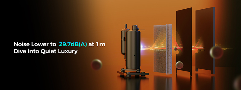 29.7dB(A) Low Noise Operation