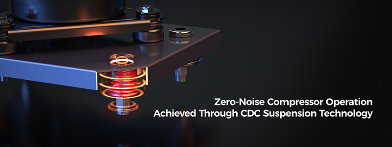 29.7dB(A) Low Noise Operation