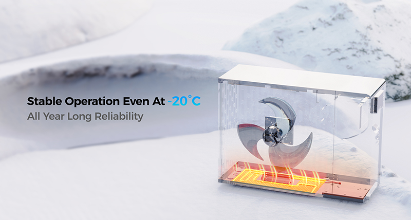 Stable Operation Down to -20°C