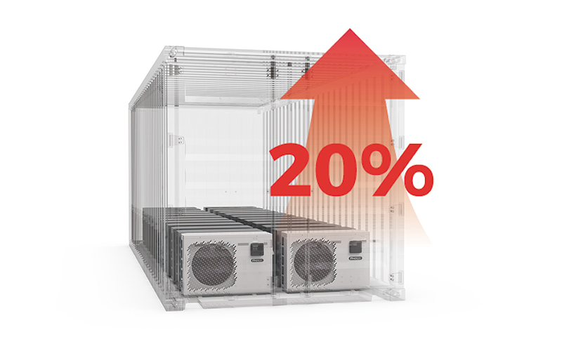 Compact & Cost-Efficient Design